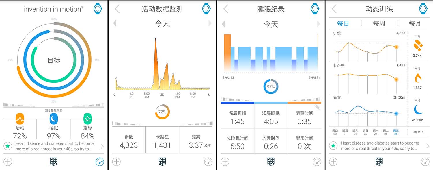 該怎麼看智慧腕錶?-趴Two - 5 該怎麼看智慧腕錶?-趴Two - 5